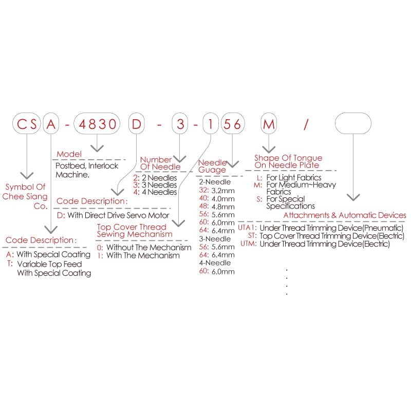 GOLDEN WHEEL CSA-4830D-4