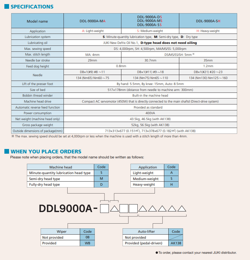 DDL-9000A_specifications
