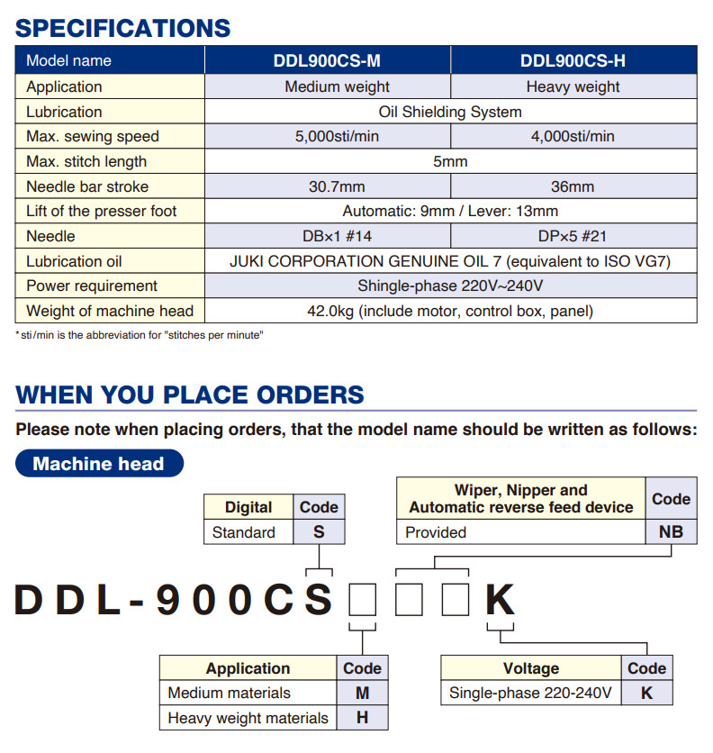 Máy 1 kim điện tử JUKI DDL-900C_specifications