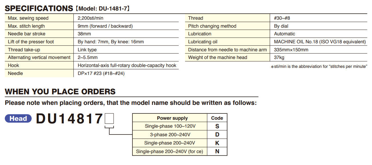 DU-1481-7_specifications