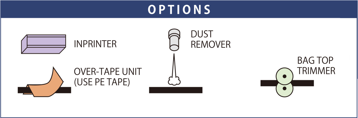 NEWLONG HS Series Máy hàn nhiệt dòng HS chuyên dụng cho nhiều loại túi polyethylene chịu lực cao.