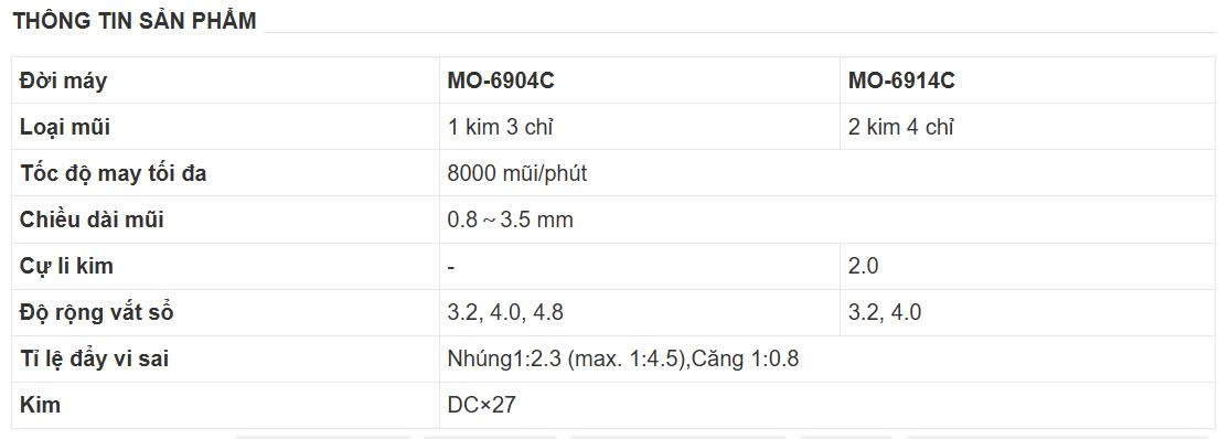 Máy vắt sổ 1 kim 3 chỉ Juki MO-6904C-0D6-307