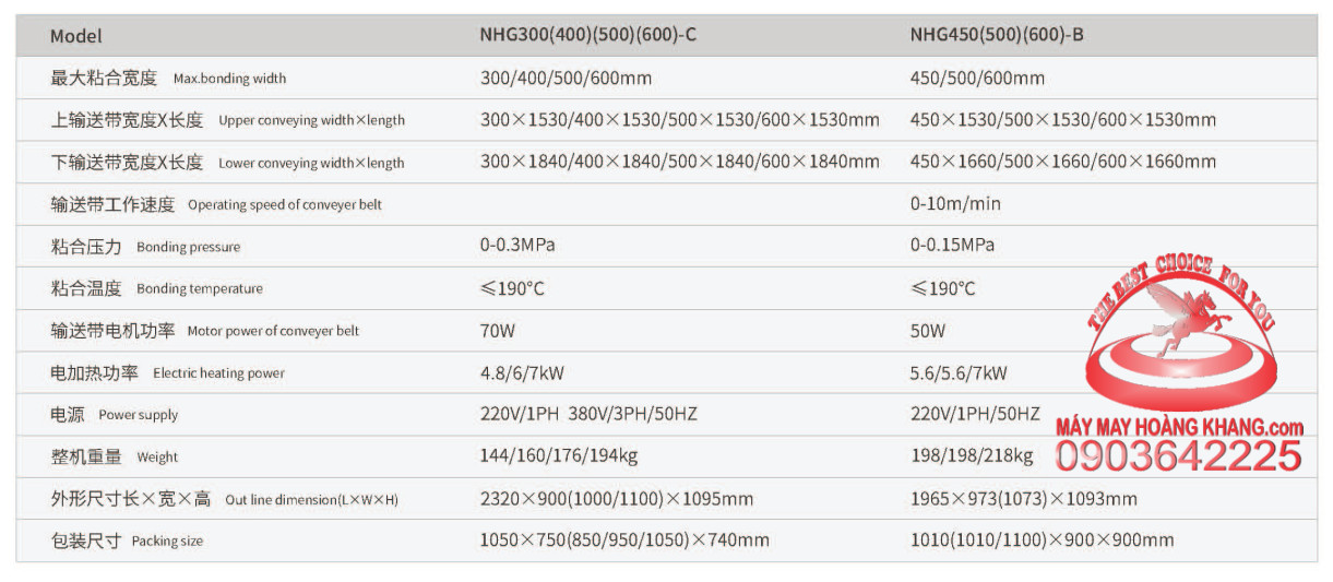 Máy ép keo cân băng tự động khổ 500mm Shengtian NHG500-B