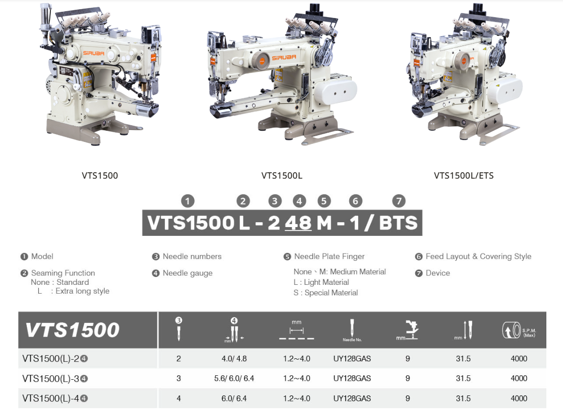 Máy viền đầu heo dài cắt chỉ điện Siruba VTS1500L/ETS