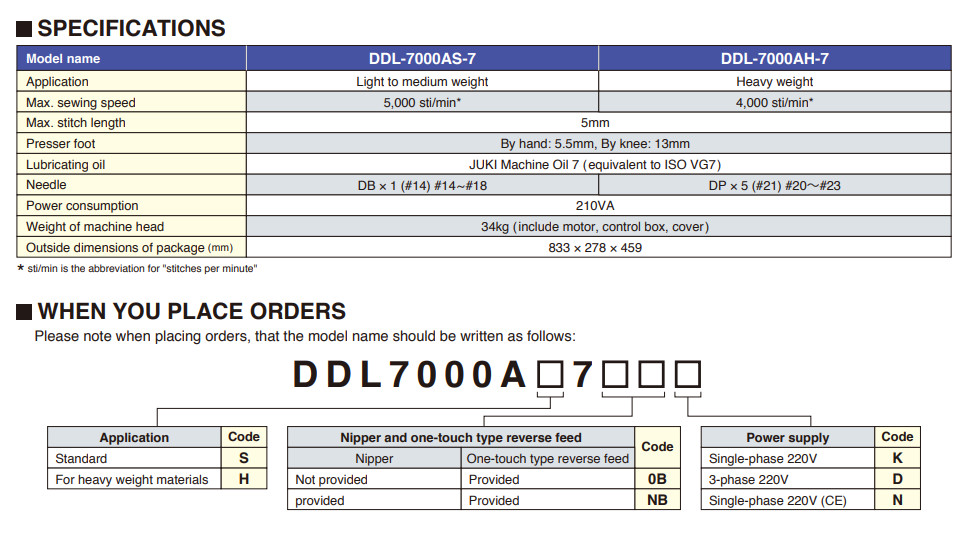 ddl-7000A_specifiations